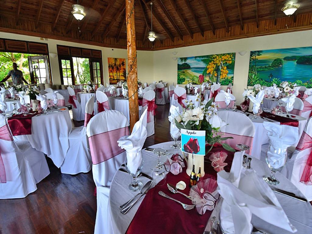 Bay View Eco & Port Antonio