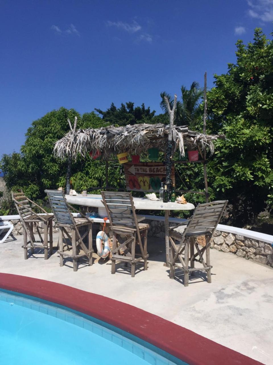 Five Gables Hostel